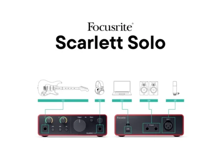 Usando tu Scarlett Solo